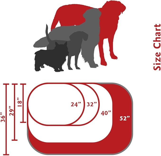 Majestic Pet 52 Inch Bagel Calming Dog Bed Washable – Cozy Soft Round Dog Bed with Spine Support for Dogs to Rest Their Head - Fluffy Donut Dog Bed 52x35x11 (Inch) - Round Pet Bed X-Large – Gray