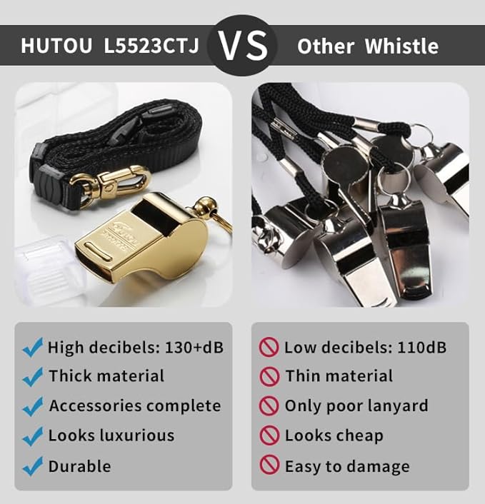 HUTOU Whistle L5523CTJ Brass Golden Whistle with Lanyard, Metal Whistle for Coaches and Police