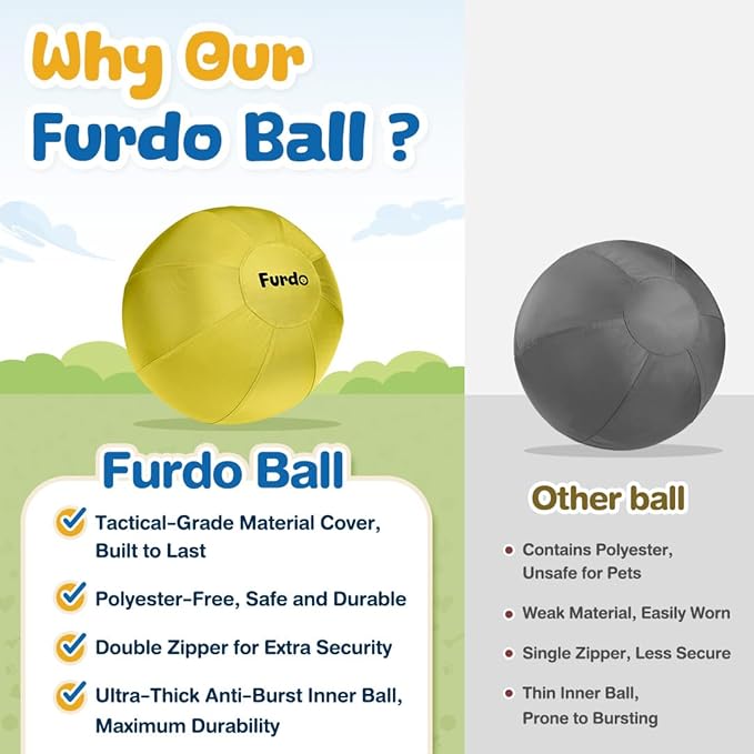 25" Herding Ball for Dogs, for Australian Shepherd, for Cattle, for Border Collie, for Blue Heelers & Medium to Large Dogs,Horse, Herding Dog Ball, Herding Toys - Yellow