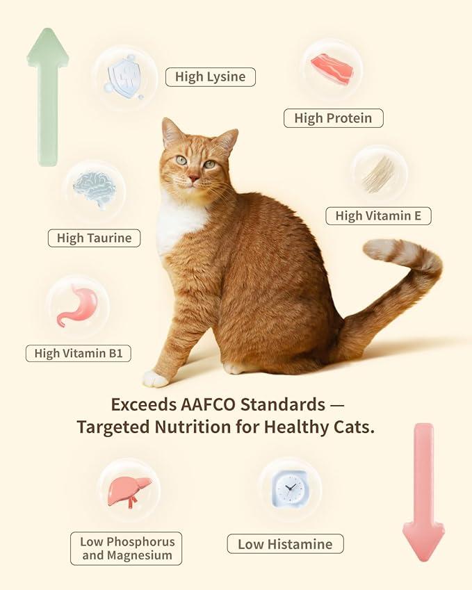 Freeze-Dried Cat Food, High Protein Healthy Freeze Dried Cat Treat & Topper (Chicken & Duck - 0.7 Ounce)