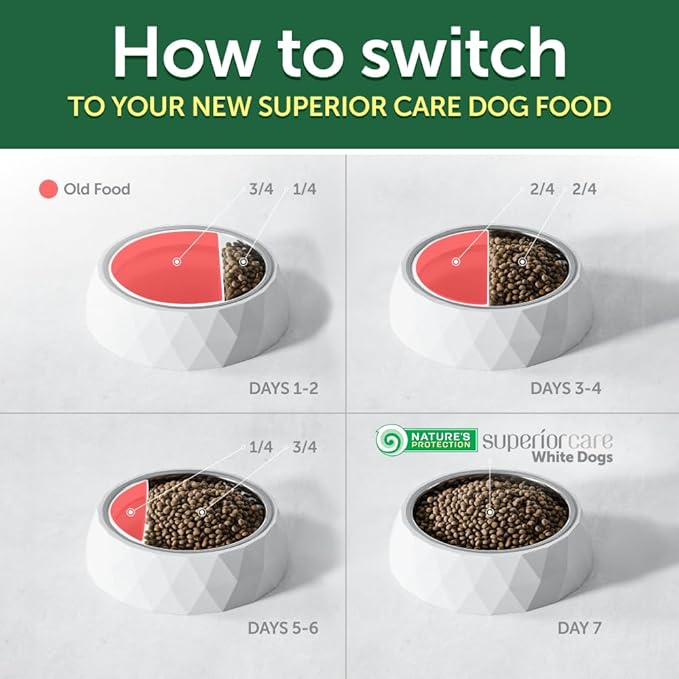 Nature's Protection Dry Dog Food for Puppy & Adult - High Protein, Grain Free Tear Stain Formula - Dog Kibble for Small, Medium & Large Breed Dogs with White Fur (Superior Care - Insect, 22 lb)