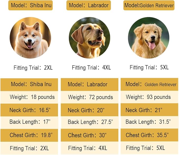 Dog Raincoat Waterproof Dog Rain Coat with Hoodile, Reflective Adjustable Lightweight Pet Rain Jacket for Medium Large Dogs(Orange, 6XL)