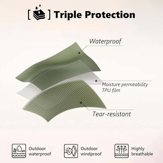 Waterproof Dog Raincoat, Hooded Raincoat for Dachshund Whippet Small Medium Large Dogs, Adjustable Dog Rain Coat Jacket (06(chest22-25'',back18-20.5''))