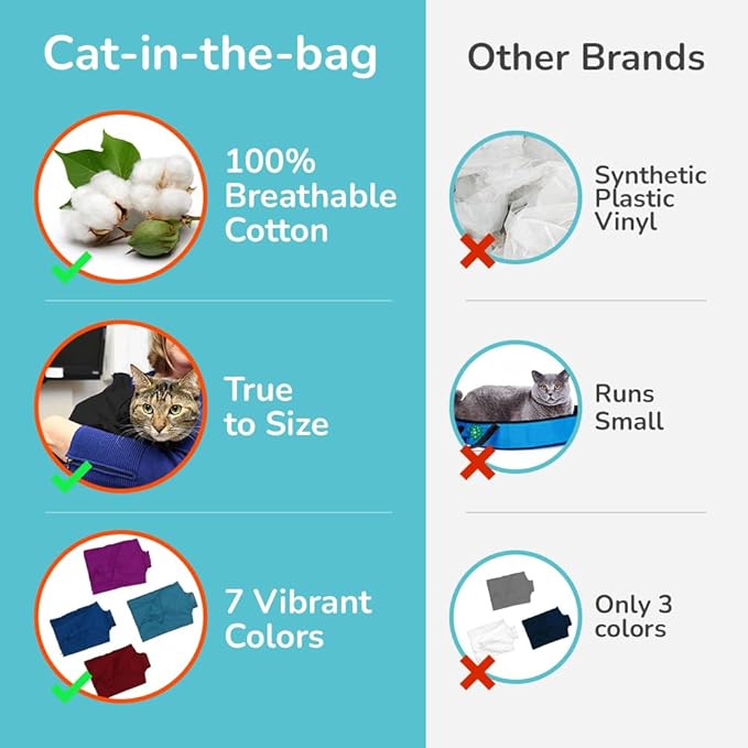 Cat-in-the-Bag Cozy Comfort Carrier - Small Charcoal Cat Carrier Soft and Pet Carrier for Nail Clipping, Vet Visits, Medication Administration, Dental Care, and Traveling