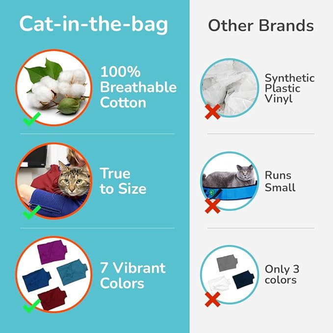 Cat-in-the-Bag Cozy Comfort Carrier - Small Red Cat Carrier Soft and Pet Carrier for Nail Trimming, Vet Visits, Medication Administration, Dental Care, and Travel