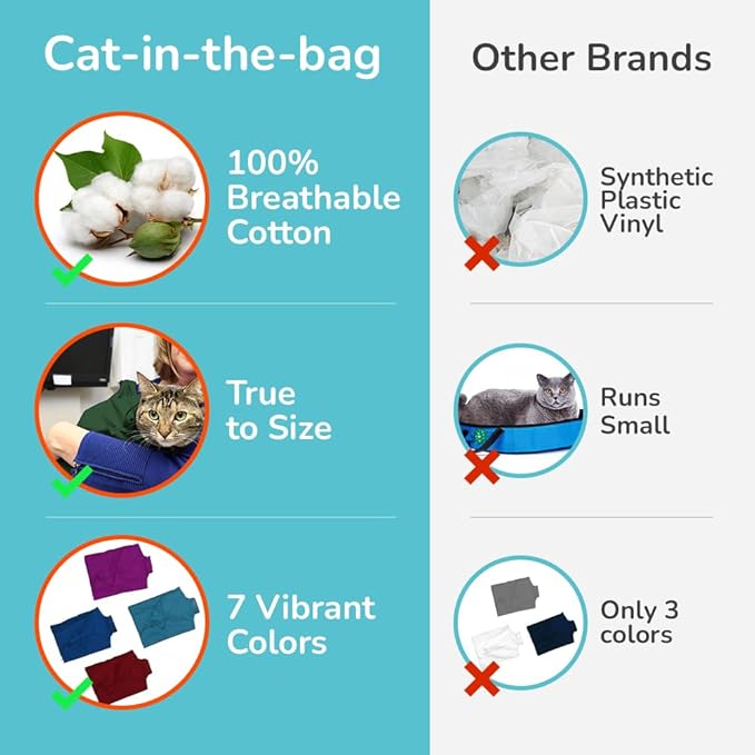 Cat-in-the-Bag Cozy Comfort Carrier - Large Green Pet Carrier and Cat Carrier Soft for Cutting Nails, Vet Visits, Medication Administration, Dental Care, & Travel