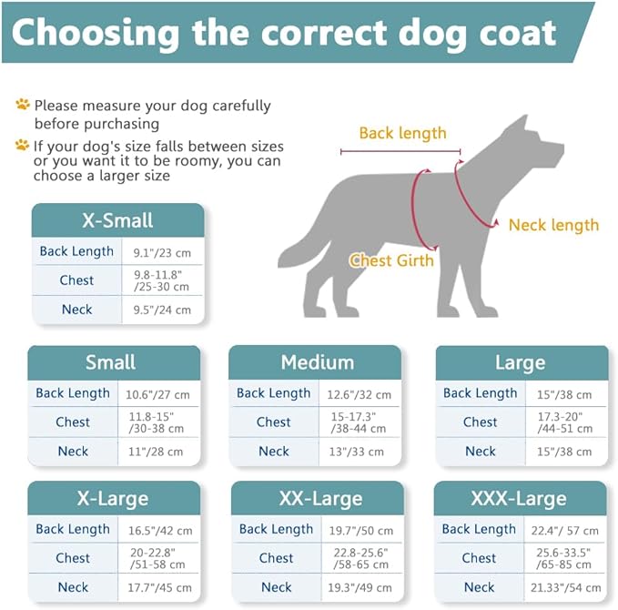 Windproof Waterproof Dog Coat Fleece & Cotton Lined Warm Jacket, Cold Weather Pet Apparel Clothes Vest for Small Medium Large Dog (S, Mintgreen)