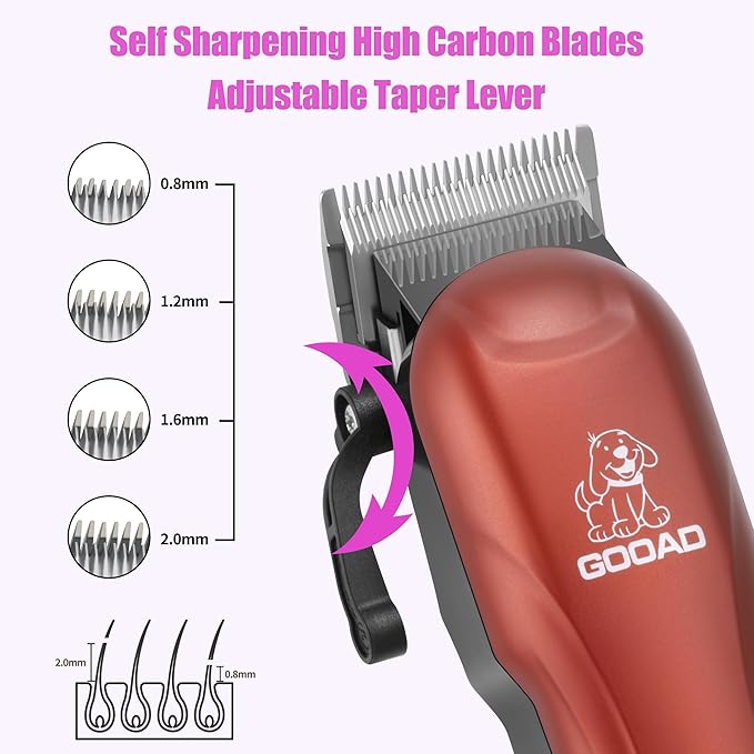 Dog Clippers for Grooming,Dog Grooming Kit for Heavy Thick Hair&Coats/Low Noise Rechargeable Cordless Pet Shaver with Paw Trimmer Nail Grinder/Pet Hair Trimmer for Small & Large Cats