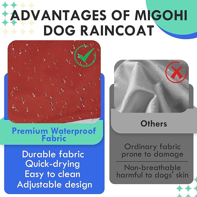MIGOHI Dog Rain Coat, Hooded Rain Jacket for Dog | Adjustable Hood and Hind Leg Straps Dogs Rain Coat, Reflective Strap for Night Walking, Red, XL