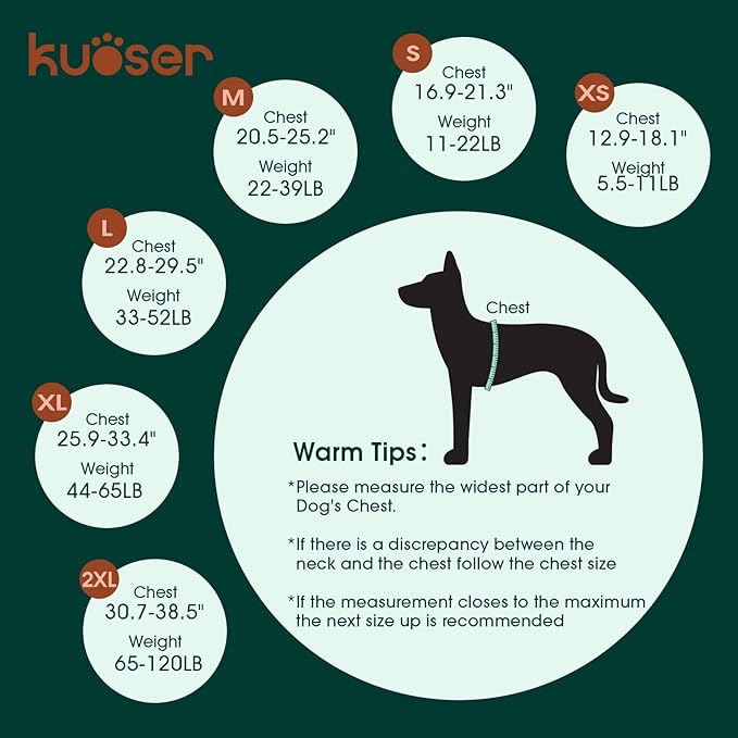 Kuoser Dog Life Jacket with Reflective Stripes - Adjustable High Visibility Vest, Ripstop Lifesaver, Pet Preserver with High Flotation Swimsuit for Small, Medium and Large Dogs