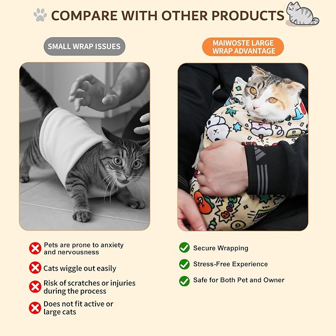 35.5" Extra Large Cat Grooming Wrap – Anti-Escape Cat Wrap for Cutting Nails, Brushing & Medication – Soft, Comfortable, Reusable, Self-Adhering, Holds Cats Up to 22lbs (Elephant Cat)