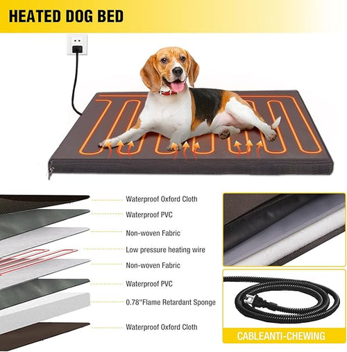 AIVITUVIN Outdoor Heated Dog House with Heating Pad Insulated Dog House with Anti-Chewing Metal Frame Large Dog Kennel Weatherproof for Winter 40.6“L