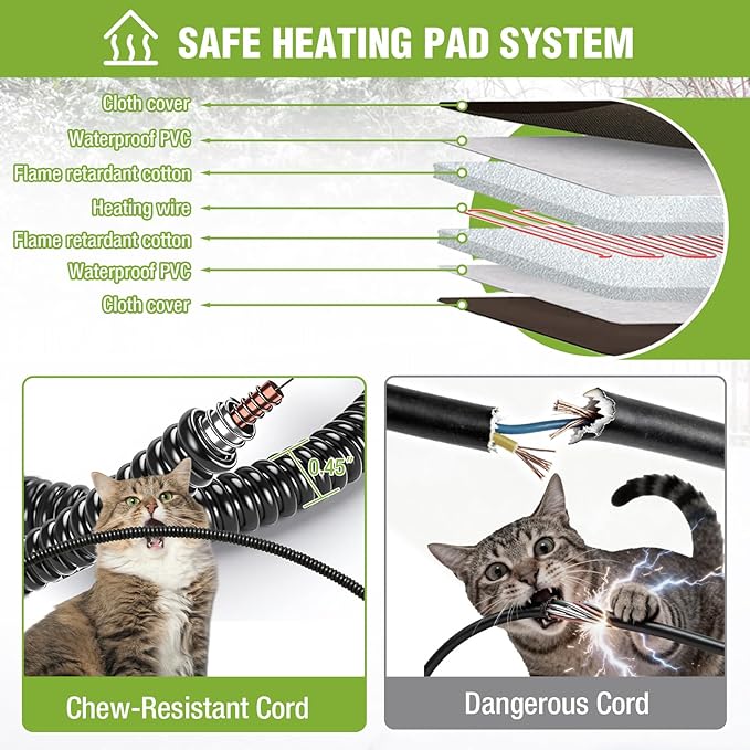 GUTINNEEN 2 Story Heated Cat House for Outside Outdoor Cat House Insulated Weatherproof Feral Cat Shelter with Heated Pad, Insulated All-Round Thermal Liner, Chewproof Cable for 1-4 Cats in Winter