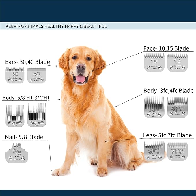 30# Pet Dog Grooming Detachable Ceramic Blades Compatible with Andis,Oster A5,Wahl KM10 Clippers,Cut Length 1/50"(0.5mm) -2 PCS
