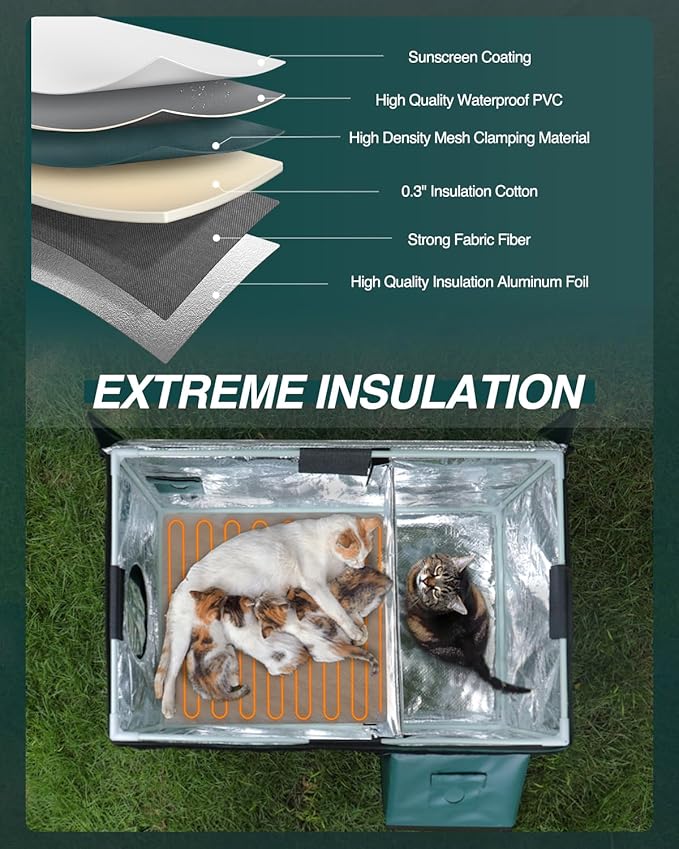 Heated Cat House for Outside,Dual Camera Mounts,100% Weatherproof & Extremely Insulated,Elevated Feral Cat Shelter with Escape Door,Waterproof Eaves for Outdoor Stray Barn Cat(Dark Green,S)