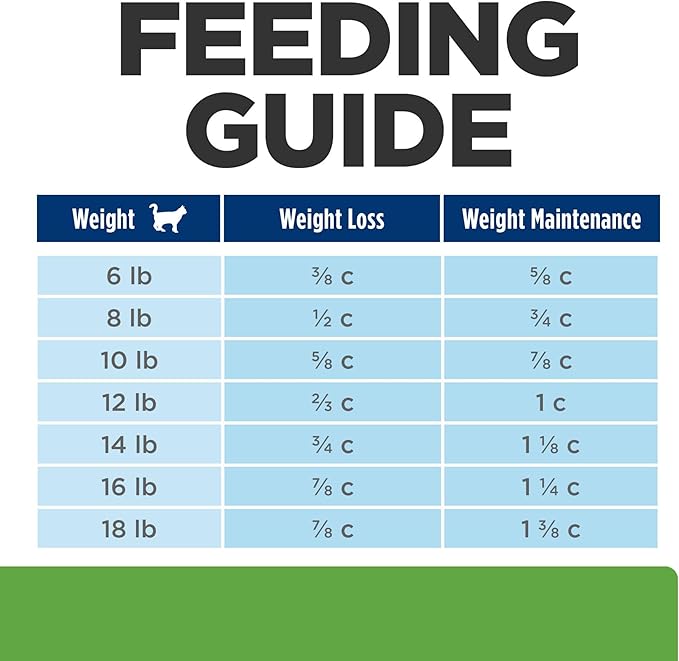 Hill's Prescription Diet Metabolic Weight Management Chicken Flavor Dry Cat Food, Veterinary Diet, 4 lb. Bag