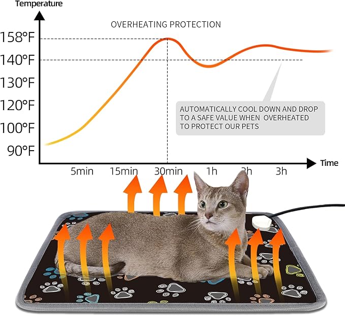 furrybaby Pet Heating Pad, Waterproof Dog Heating Pad Mat for Cat with Durable Anti-Bite Tube Indoor for Puppies Dogs Cats (1 Pack Black, 34 X 24in, Temp Adjustable)