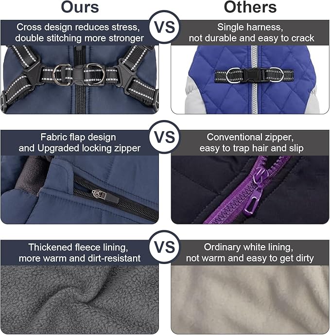 Warm Winter Coat - Fashion Sports Dog Jacket with Built-in Harness, Reflective & Adjustable Comfortable Pet Vest, Waterproof Windproof Apparel for Small Dogs (Navy)