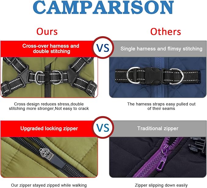 Dog Winter Coat,Warm Jacket Paded Fleece Dog Vest with Built in Harness,Waterproof Windproof Reflective Cozy Adjustable Snow Pet Coat Clothes with Zipper for Small Medium Large Dogs