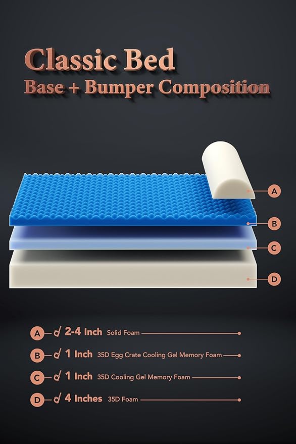 NOAH & PAW Dog Bed, 28x23x7.5 Inch, Orthopedic Dog Beds for Medium Size Pets, Eggshell Memory Foam Infused with Cooling Gel, Waterproof, Machine Washable, Includes Inner Cover (Faux Leather)