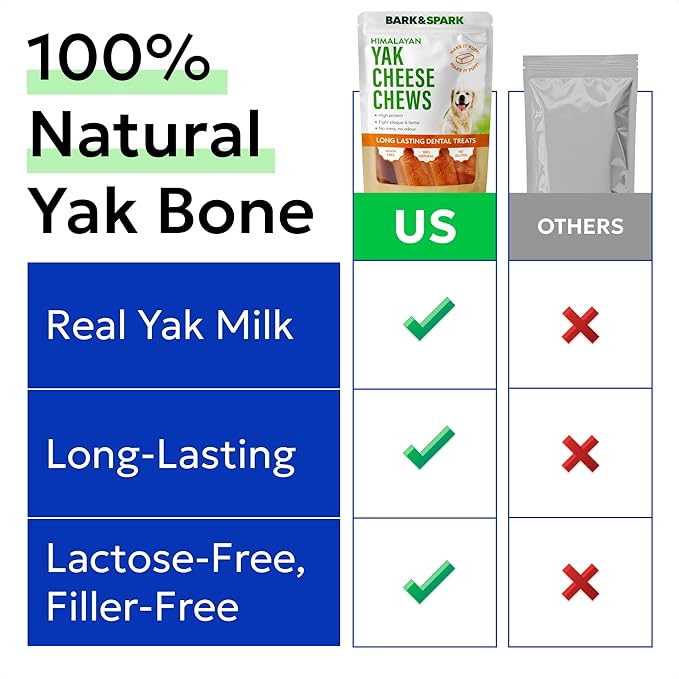 BARK&SPARK Yak Cheese Himalayan Dog Chews - 100% Natural & Long Lasting Dog Treats, Yak Milk Chews for Small, Medium & Large Dogs, Lactose & Gluten Free Dental Sticks, Healthy & Safe (4 Small Chews)