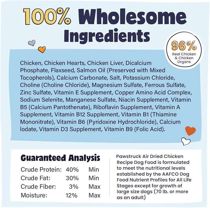 Pawstruck Air Dried Dog Food with Real Chicken, Grain Free, Made in USA, Non-GMO, Vet Recommended, High Protein Limited Ingredient Full-Feed, All Breeds & Ages, 2.5oz Trial Bag (Pack of 2)
