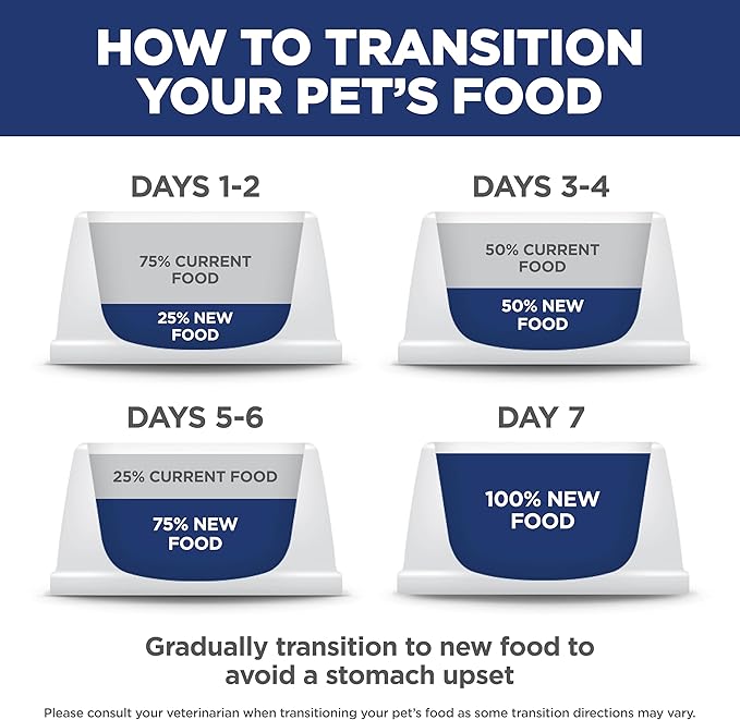 Hill's Science Diet Adult 1-6, Adult 1-6 Premium Nutrition, Small Kibble, Dry Dog Food, Chicken & Barley, 15 lb Bag