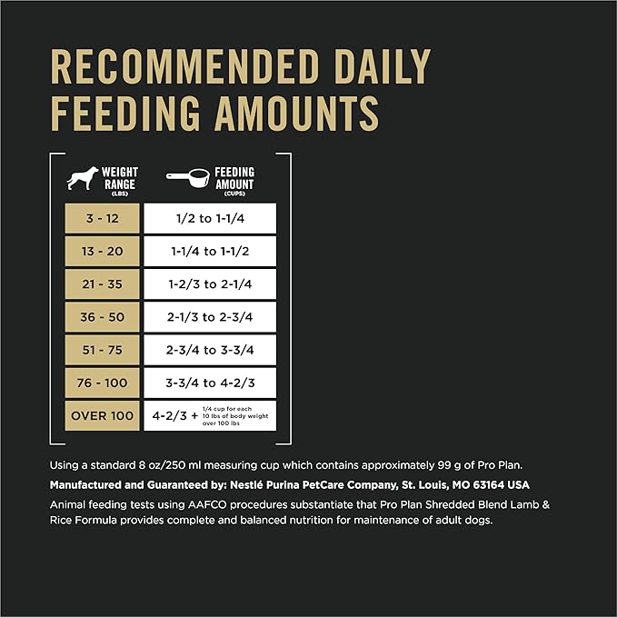 Purina Pro Plan Complete Essentials Shredded Blend Lamb and Rice High Protein Dog Food with Probiotics for Dogs - 35 lb. Bag
