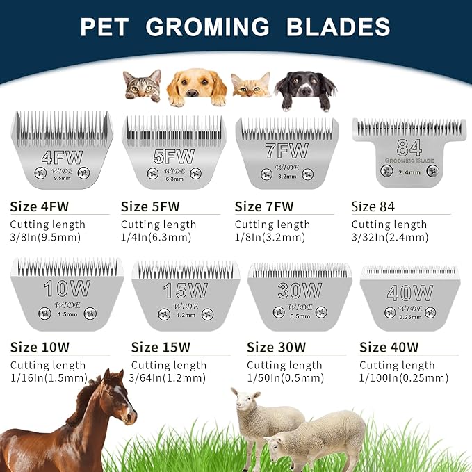 5FW Pet Dog Grooming Detachable Wide Blades,Compatible with Andis,Oster A5,Wahl KM10 Clippers,Cut Length 1/4"(6.3mm)