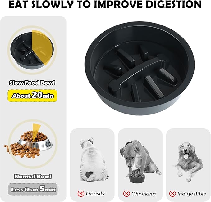 9 Height Adjustable Dog Bowl Stand with Two 1.7L Stainless Steel, Slow Feeder Bowls and Nonslip Pad, Perfect for Medium and Large Dogs