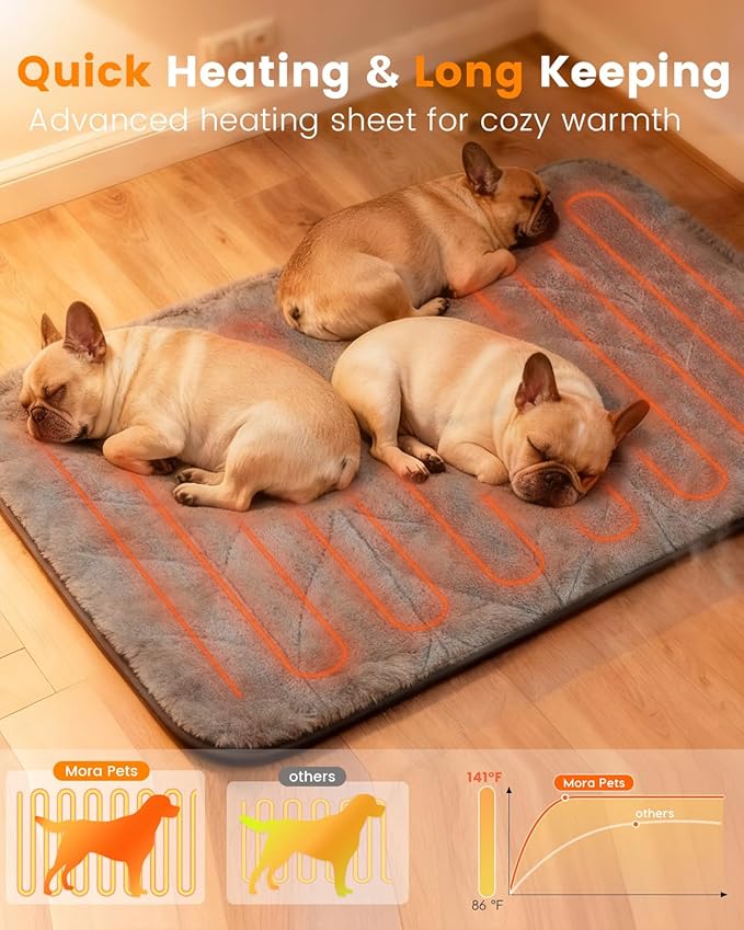 Mora Pets Pet Heating Pad Heated Dog Bed 9 Adjustable Temperature Cat Warming Mat with Timer Auto Power Off Heated Pet Bed 22 Inch for Indoor Cats and Puppies