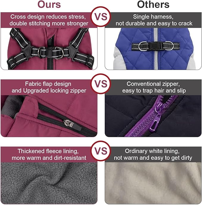 Warm Winter Coat, Fashion Sports Dog Jacket with Built-in Harness, Reflective & Adjustable Comfortable Pet Vest, Waterproof Windproof Apparel for Small Dogs (Purple)