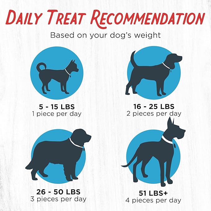 Farmland Traditions Filler Free Dogs Love Duck & Carrot Premium Jerky Treats. (5 oz)