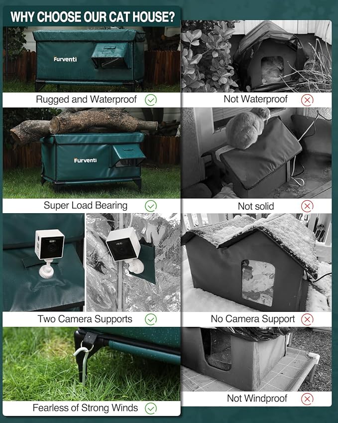 Outdoor Heated Cat House in Winter,Extremely Insulated & Weatherproof,Elevated Feral Cat Shelter with Waterproof Eaves & Escape Door for Outside Stray Barn Cat (Dark Green,L)
