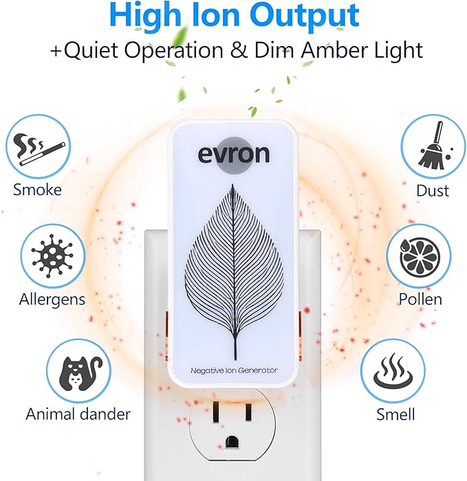 Air Ionizers for Home, Ultra-Thin Filterless Plug-In Negative Ion Generator, Foldable Plug & Dim Amber Light, 20M Ions/Sec, Up to 400 sq ft Coverage (2, White)