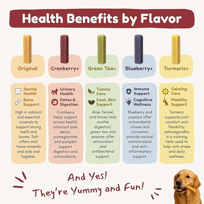 Majestic Pet Himalayan All-Natural Yak Cheese Dog Chews Made with 100% Cows Milk- Long Lasting Dental Chew for Dogs - Healthy Pet Treats (Calm & Joint Wellness, Regular, 1 Pack)