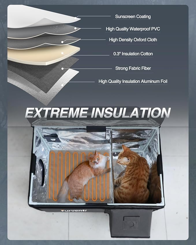 Outdoor Heated Cat House in Winter,Extremely Insulated & Weatherproof,Feral Cat Shelter with Waterproof Eaves & Escape Door for Outside Stray Barn Cat(Dark Grey,16.9"x12.6"x13.4")