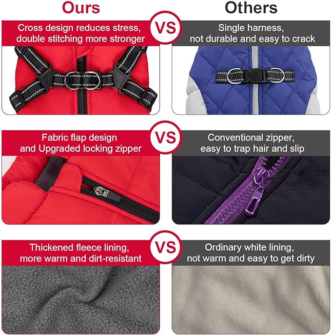 Warm Winter Coat, Fashion Sports Cold Weather Jacket With Built-in Harness, Reflective & Adjustable Comfortable Pet Vest, Waterproof Windproof Apparel for Small Dogs (Red)
