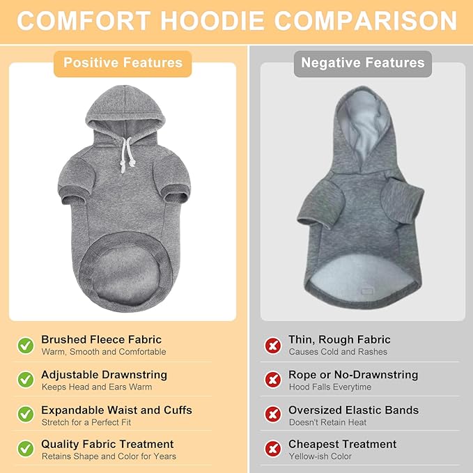 BEAUTYZOO Dog Hoodie & Cat Sweater for Small Dogs Puppy Girls Boys, Fleece Lined Warm Winter Fall Dog Clothes with Leash Hole and Pocket, Ultra-Soft Pet Jacket Coats Kitten Clothing, Grey M
