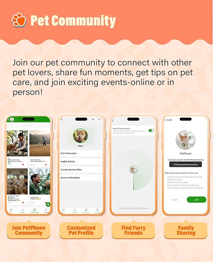Pet Tracker Support Two-Way Call and AI Health Alerts, Play Music and Pet Community, Real Time Tracking and Virtual Fence, GlocalMe GPS Tracker for Dog and Cat, Global Unlimited Range