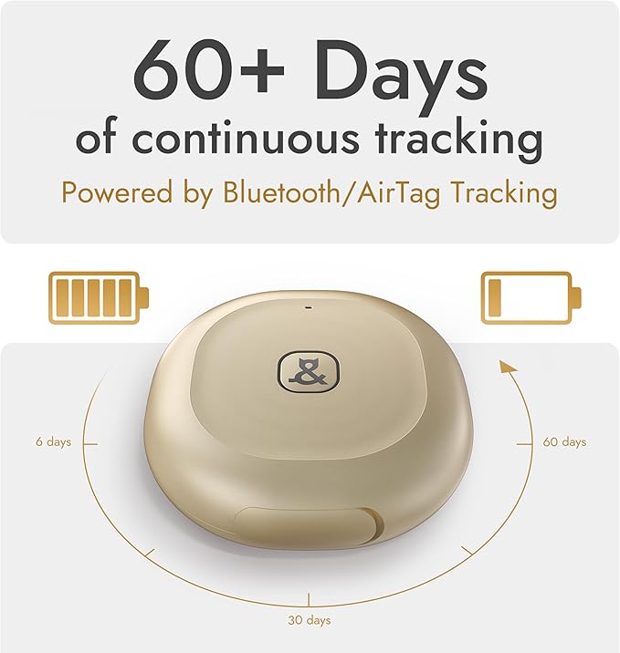 Molly&Cody GPS + Bluetooth Pet Tracker for Cats & Dogs – Real‑Time Tracking, Virtual Fence, IP67 Waterproof, Up to 60‑Day Battery, Health Monitoring, iOS/Android – 3‑Month Subscription Included (Gold)
