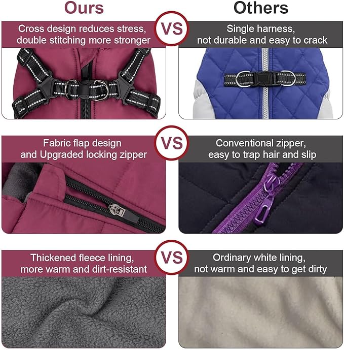 Warm Winter Coat, Fashion Sports Jacket with Built-in Harness, Reflective & Adjustable Comfortable Pet Vest, Waterproof Windproof Dog Apparel for Small Dogs (Purple)