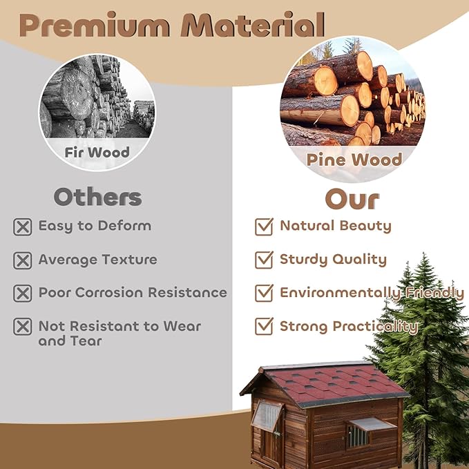 Durable Weatherproof Pine Wood Dog House Outdoor for Small to Large Sized Dogs,Luxury Outdoor Dog Kennel Shelter with Elevated Floor,Lockable Door,Adjust Windows,Easy to Clean,Easy to Assemble