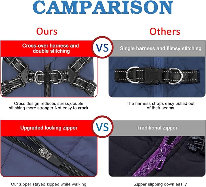 Dog Winter Coat,Warm Jacket Paded Fleece Pet Vest with Built in Harness, Windproof Reflective Cozy Adjustable Snow Pet Coat Clothes with Zipper for Small Medium Large Dogs