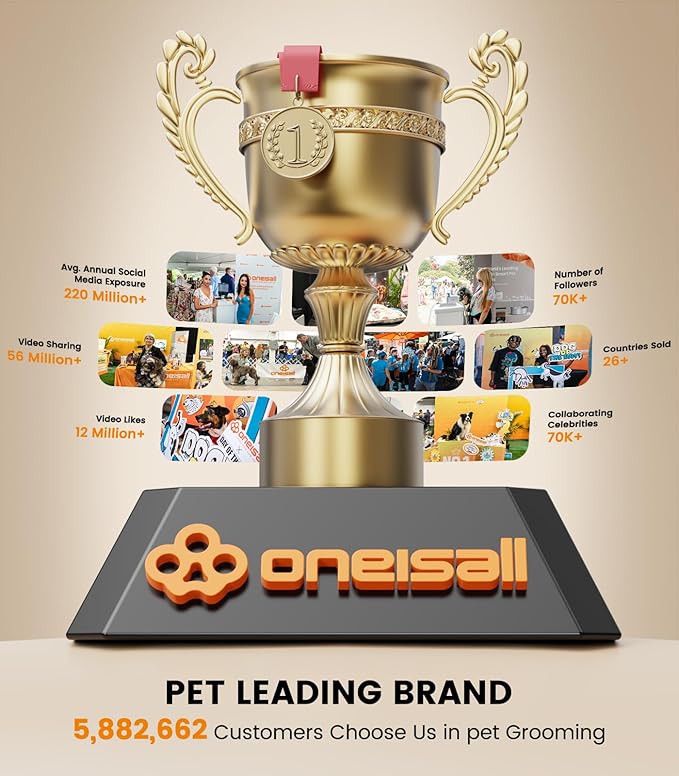 oneisall Dog Clippers for Grooming Thick Hair, Low Noise Cordless Dog Shavers, 2-Speed Pet Hair Trimmer Grooming Kit for Home Groomer