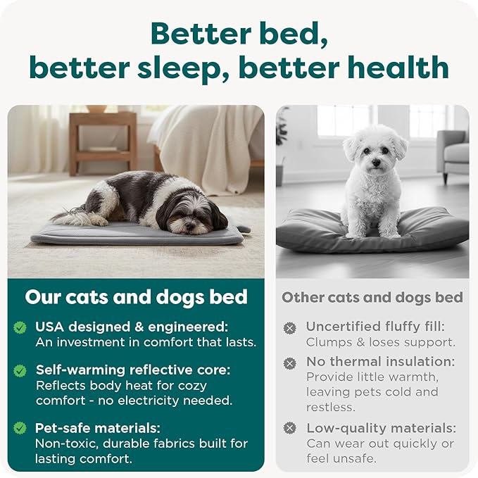 Furhaven ThermaNAP Self-Warming Cat Bed for Indoor Cats & Small Dogs, Washable & Reflects Body Heat - Quilted Faux Fur Reflective Bed Mat - Gray, Small
