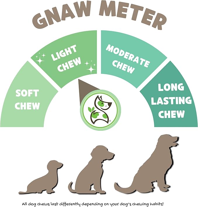 Nature Gnaws USA Turkey Tendons for Dogs (1Lb) - Delicious Grain Free Reward Snack for Small, Medium & Large Breeds - Premium Natural Dog Chew Treats