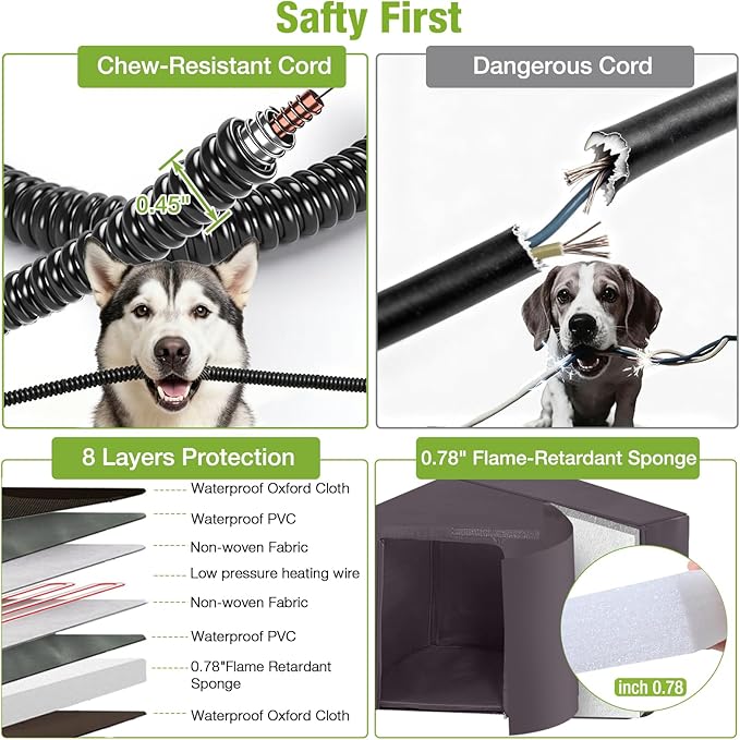 GUTINNEEN Heated Dog House for Outside Insulated Dog House Outdoor Weatherproof with Safe Heated Pad, Chew-Proof Metal Frame and Insulated Liner for Medium to Large Dogs, 41.5" L x 41.4" W x 34.1" H