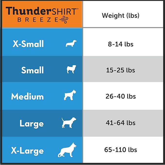 ThunderShirt Breeze for Dogs, Large, Sky Blue, Extra Breathable Mesh Fabric, Dog Anxiety Relief Vest for Every Day Stress & Calming During Thunder Storms and Fireworks