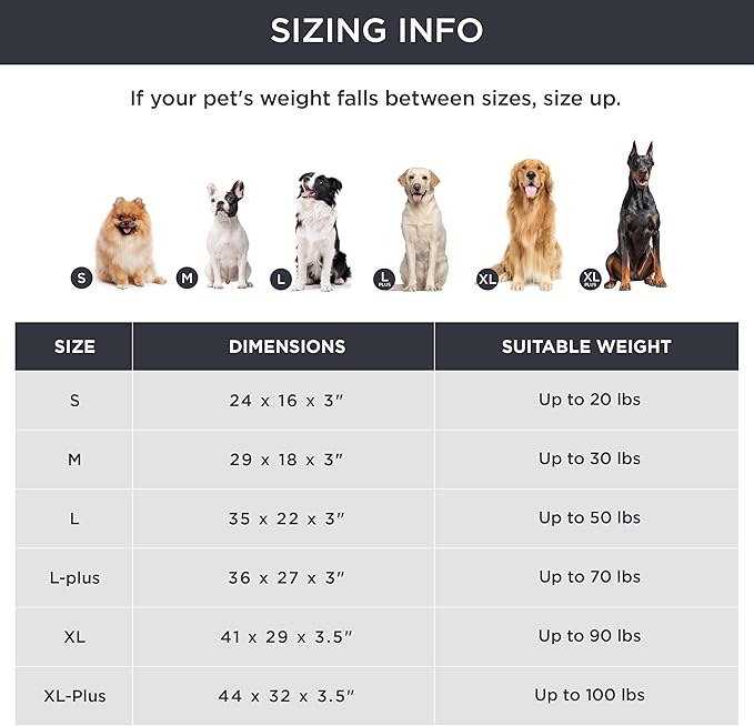 Bedsure Memory Foam Dog Bed Medium Size Dogs- Orthopedic Pet Beds for Crate with Removable Washable Cover and Nonskid Bottom - Plush Flannel Fleece Top Pet Mat, Grey
